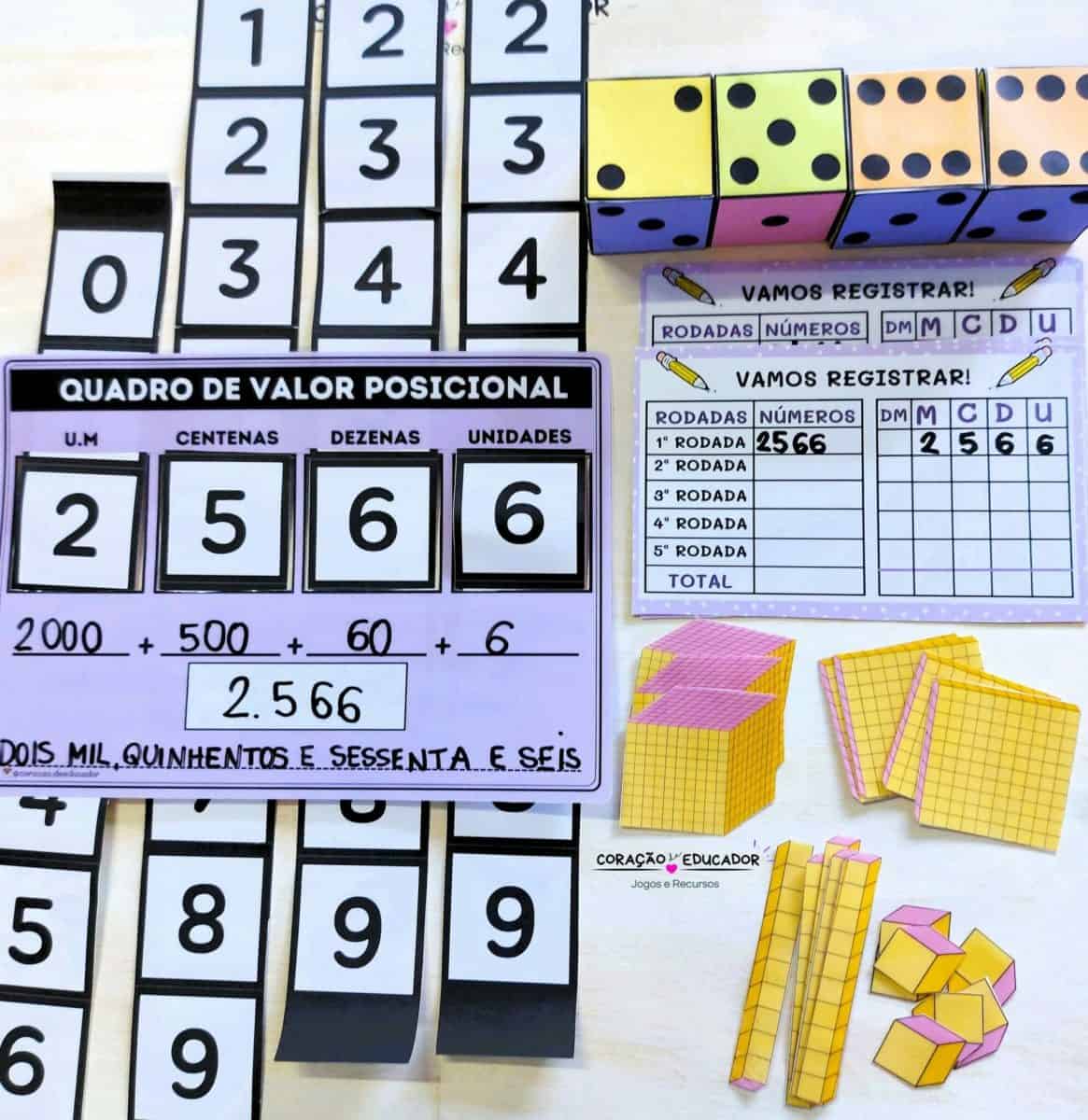 Quadro de Valor Posicional - Unidade de Milhar - Matemática