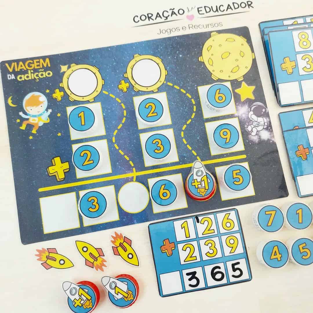Viagem das Operações - Matemática