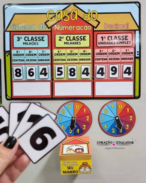 Casa do Sistema de Numeração Decimal - Matemática