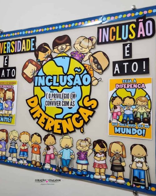 Painel Inclusão - Painel