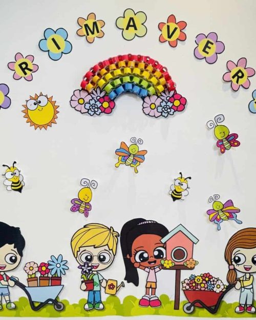 Painel Primavera - Painel