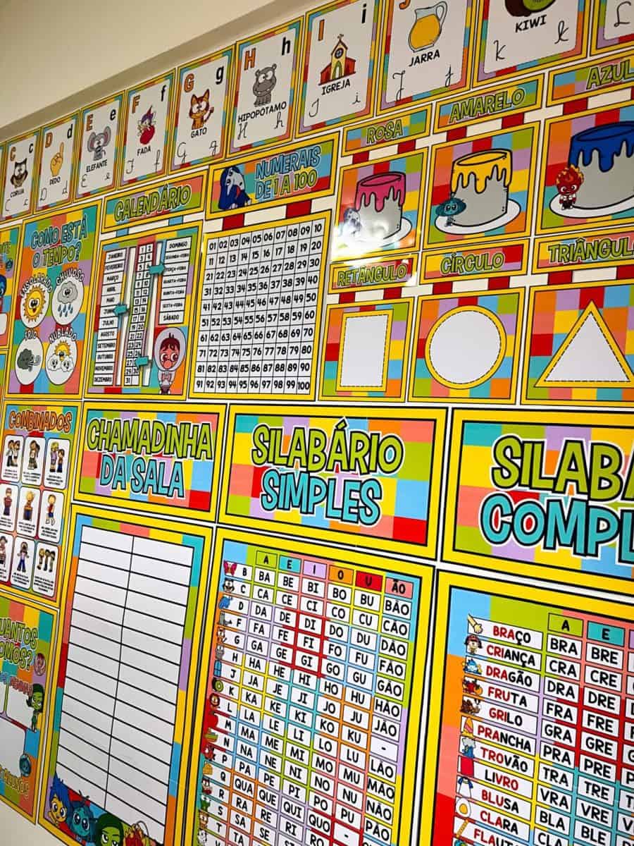 Kit Sala de Aula - Divertidamente - Decoração Escolar