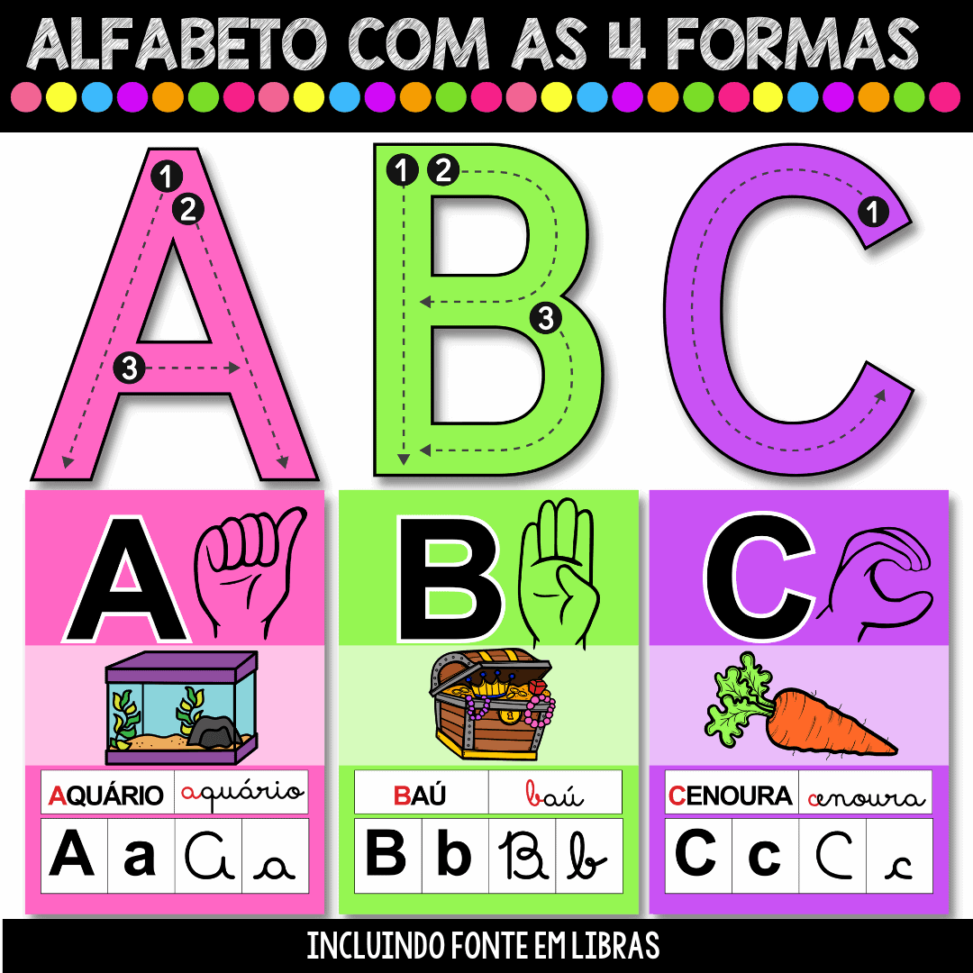 Alfabeto de Parede - Cores - Decoração Escolar