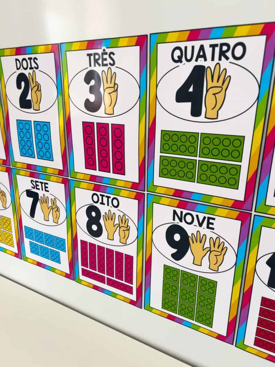 Numerais de Parede - Decoração Escolar