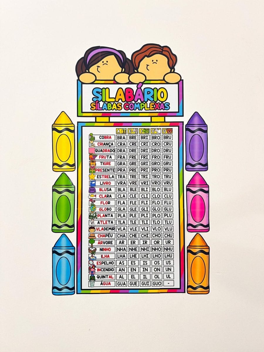Silabário - Sílabas Complexas - Apoio Visual