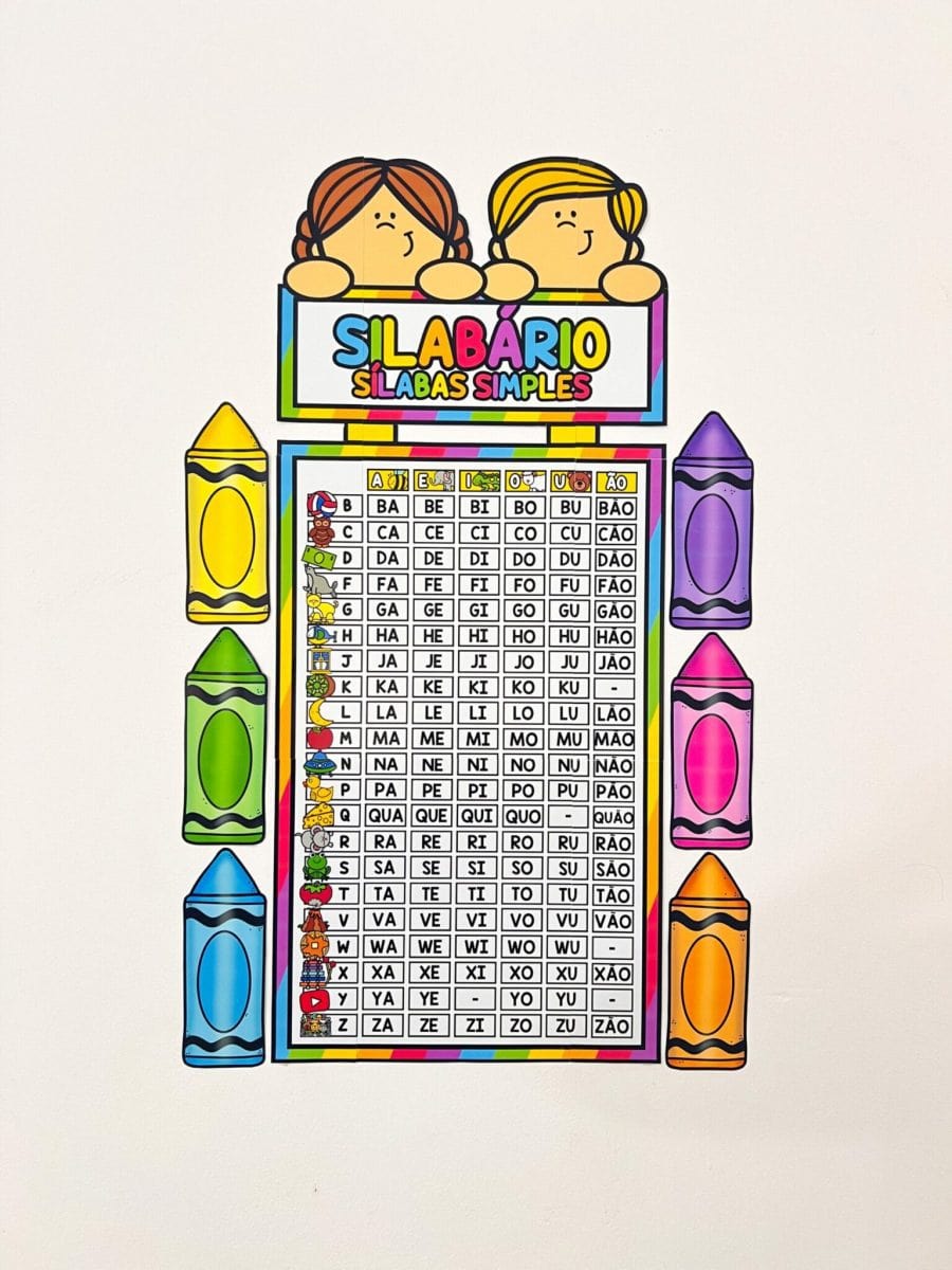 Silabário - Sílabas Simples - Apoio Visual