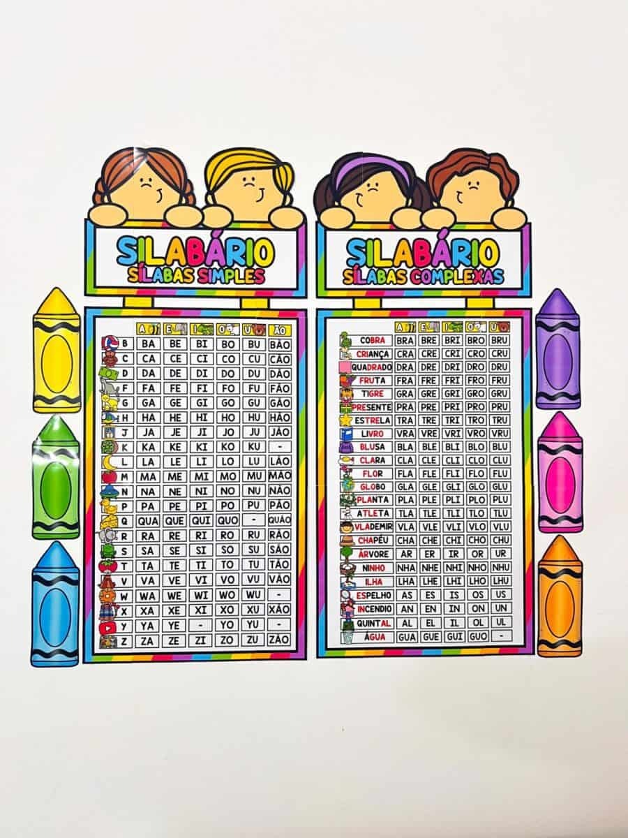 Silabários - Sílabas Simples e Complexas - Apoio Visual