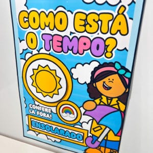 Painel - Como está o Tempo?