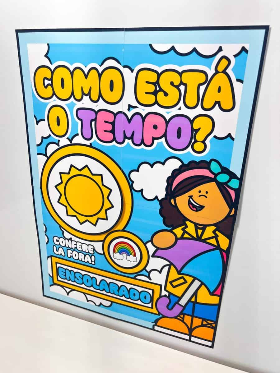 Painel - Como está o Tempo? - Apoio Visual
