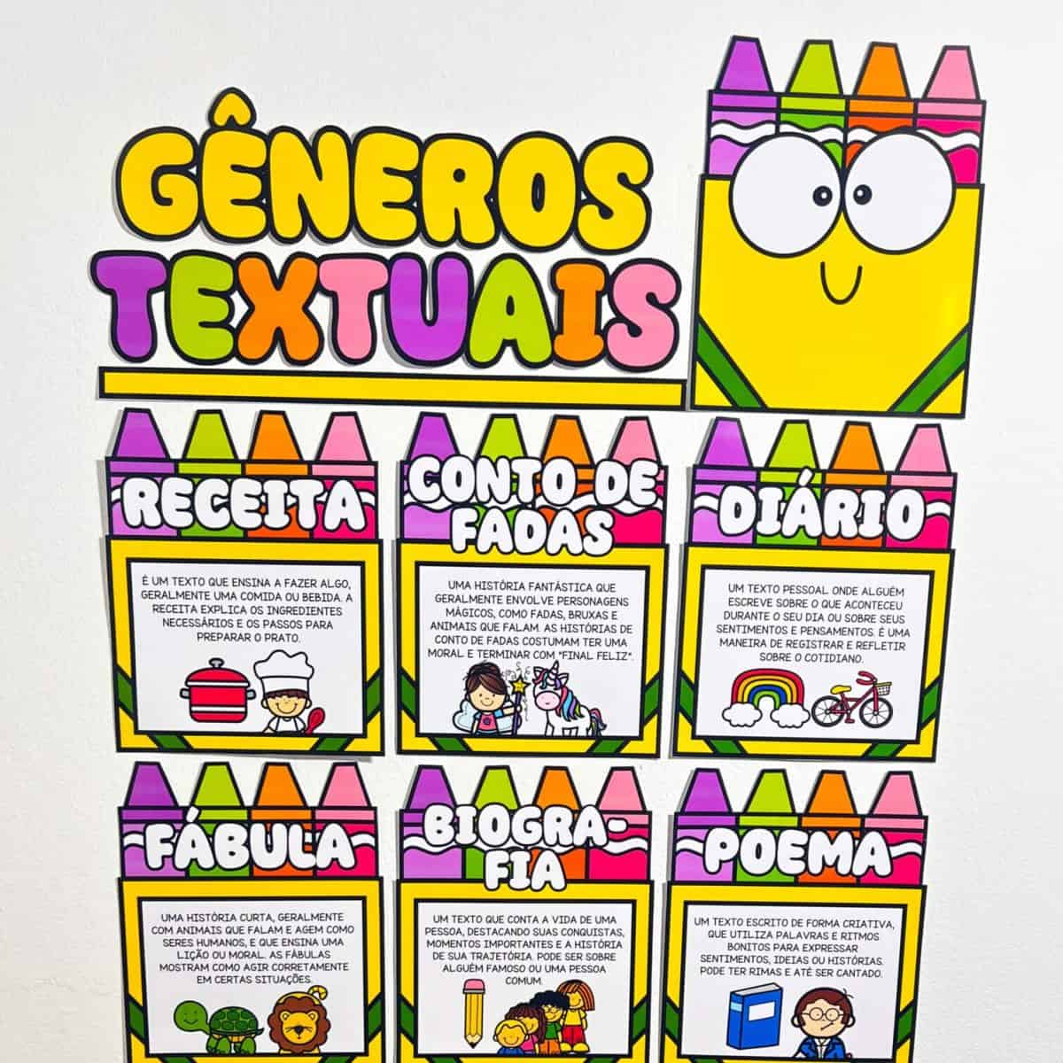 Painel - Gêneros Textuais - Apoio Visual