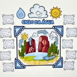 Mural - Ciclo da Água