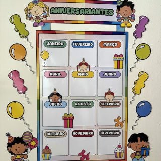 Painel de Aniversariantes - Apoio Visual