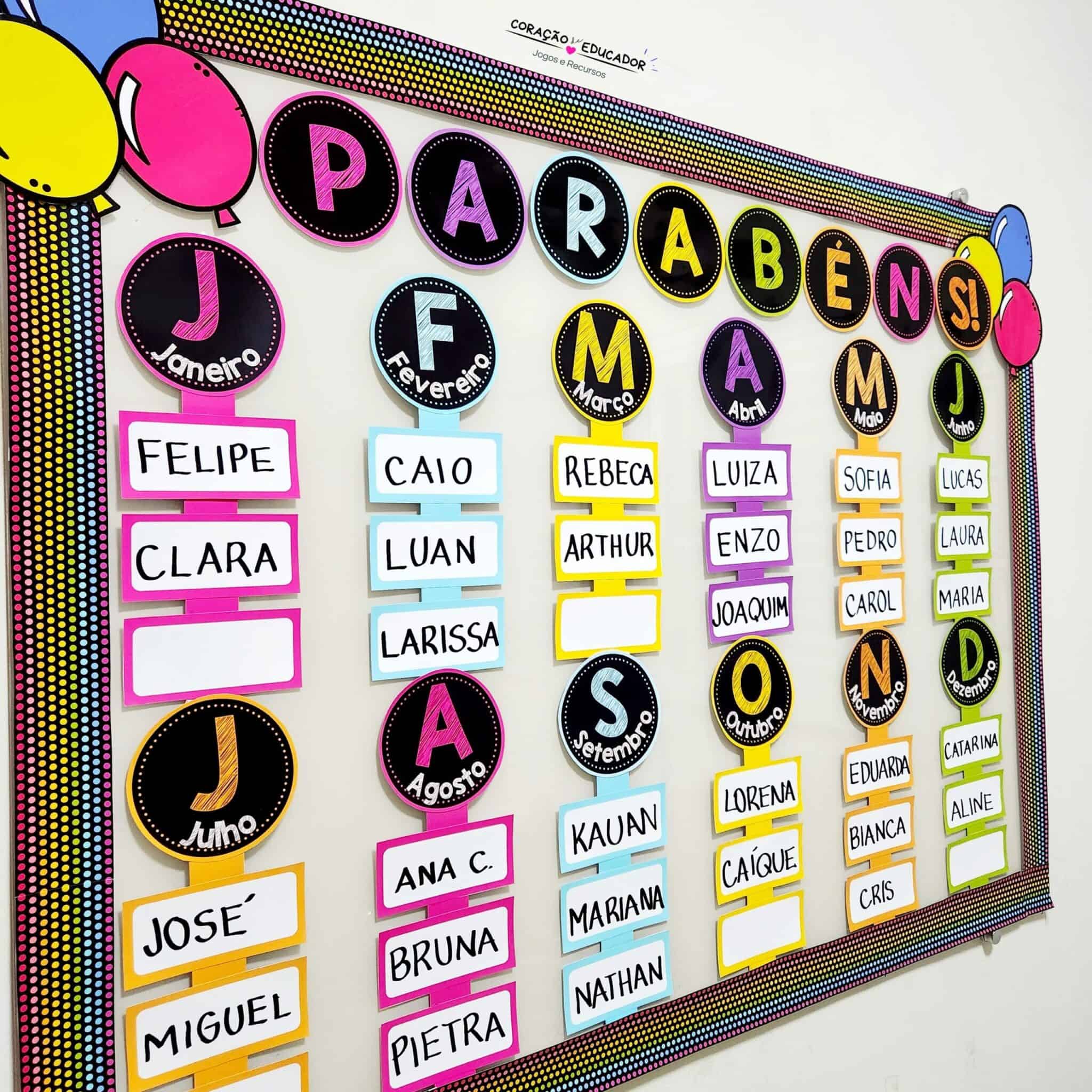 Painel de Aniversariantes - Cores - Apoio Visual