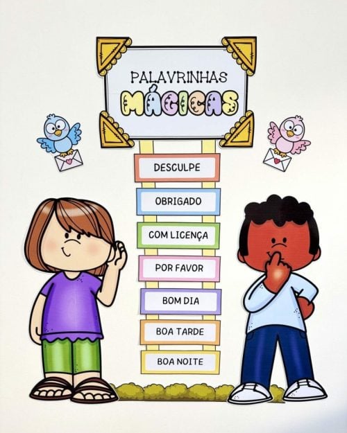 Painel Palavrinhas Mágicas - Apoio Visual