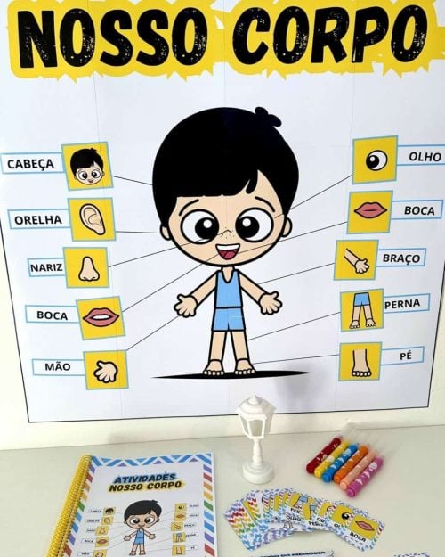Kit Nosso Corpo - Ciências