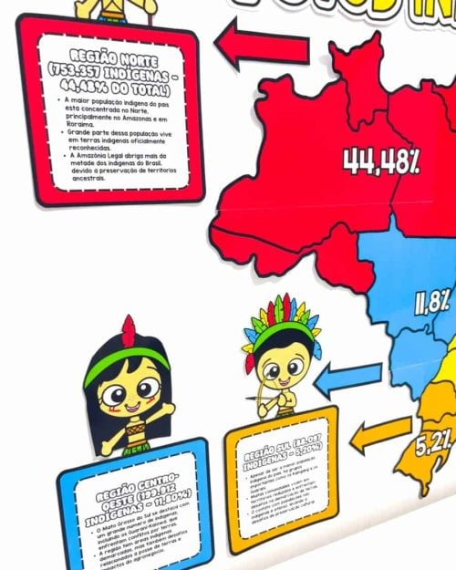 Painel Distribuição dos Povos Indígenas no Brasil - Dia dos Povos Indígenas
