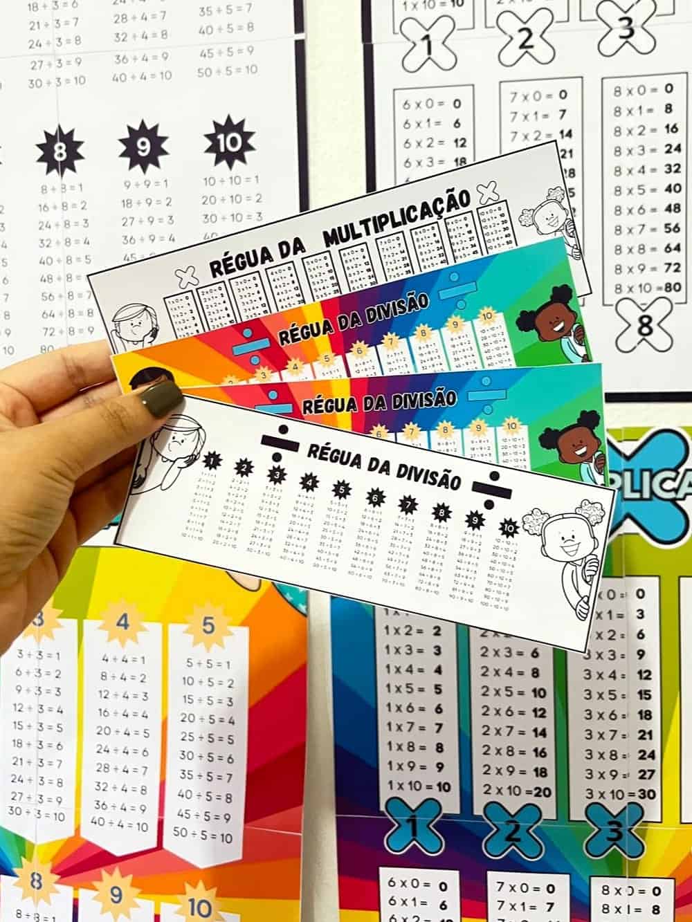 Painel e Régua – Multiplicação e Divisão - Matemática