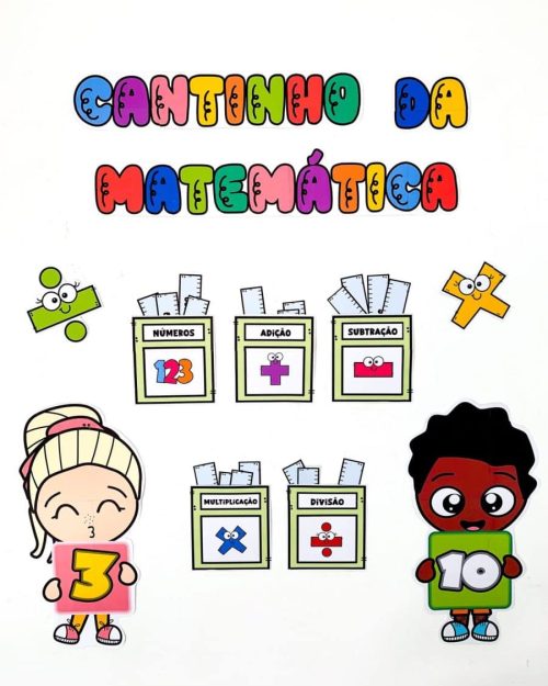 Cantinho da Matemática - Decoração Escolar