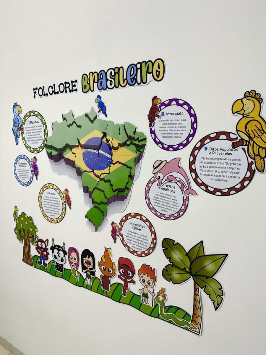 Painel Folclore Brasileiro - Folclore Brasileiro