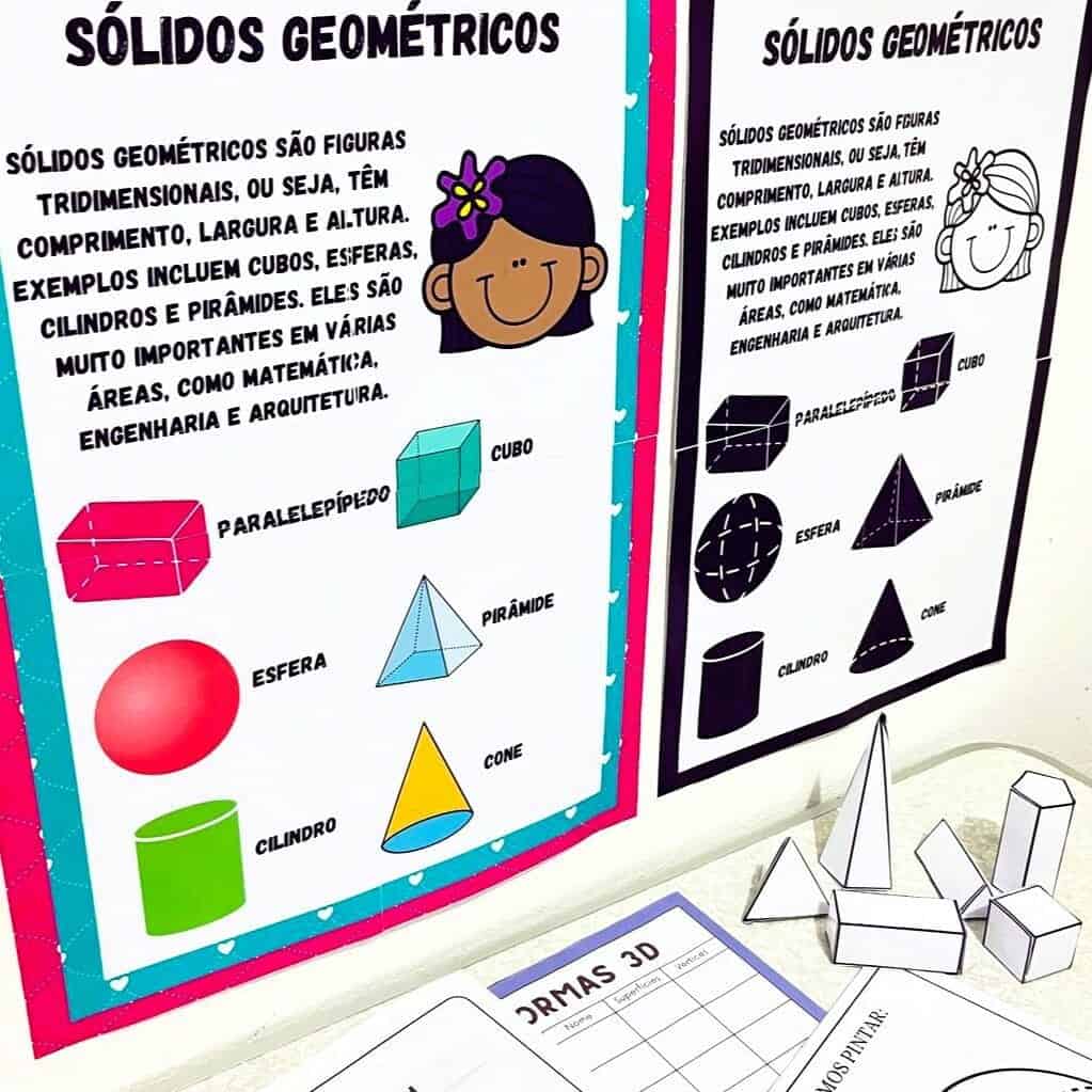 Sólidos Geométricos – Cartaz, Figuras e Atividades - Matemática