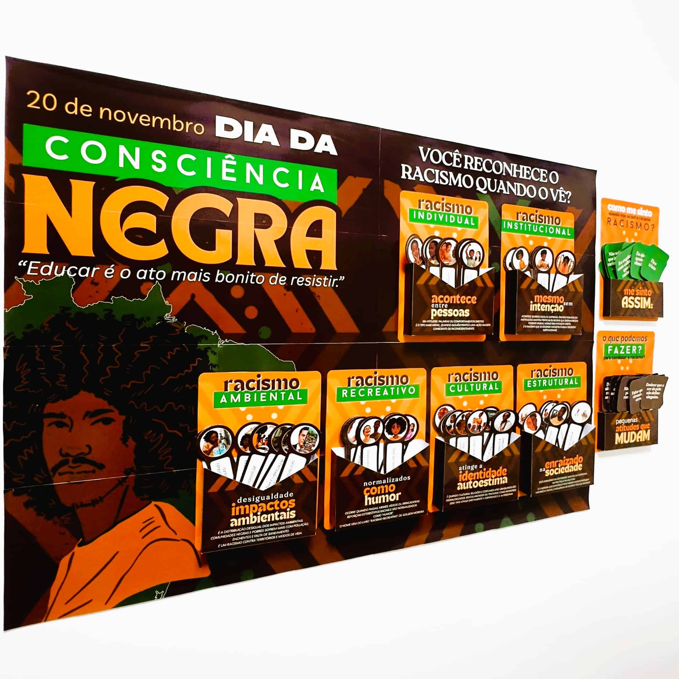 Painel Interativo - Antirracista - Consciência Negra