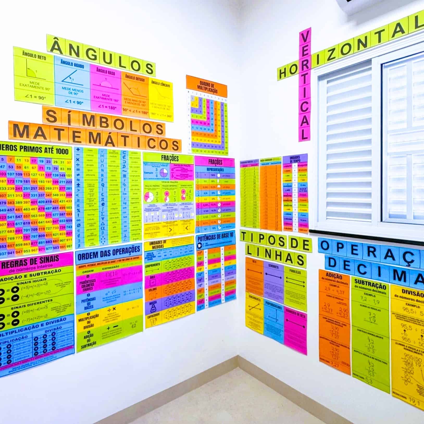 Kit Matemática Visual - Matemática